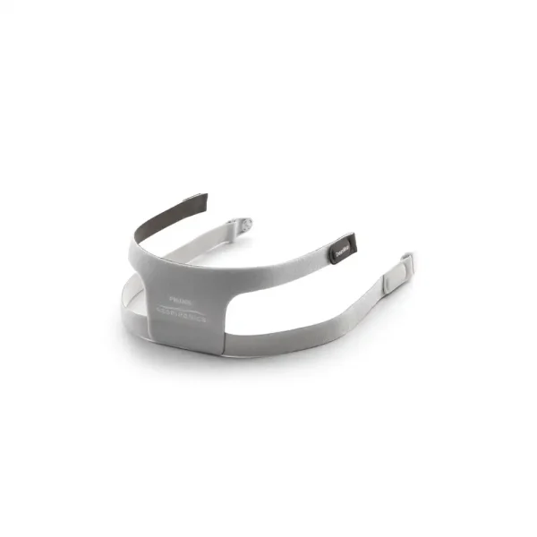 dreamwear-full-face-headgear-min
